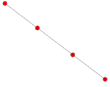Path Graph
