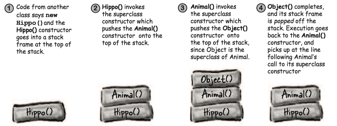 hippo_animal_constructo